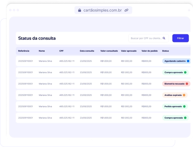 Demonstração da funcionalidade: Gestão completa dos seus pedidos